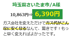 ガス屋の窓口,プロパンガス,自由化,比較,都市ガス,LPガス